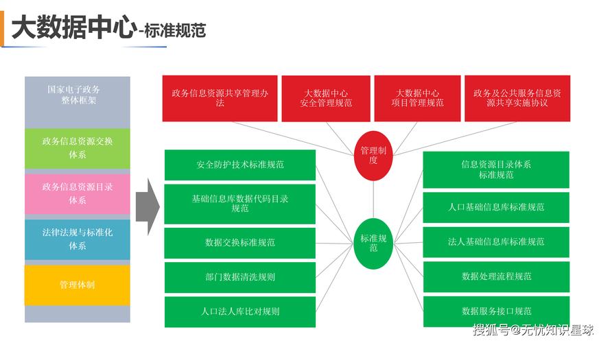 24小时业务自助下台，数字化转型下的企业服务新范式