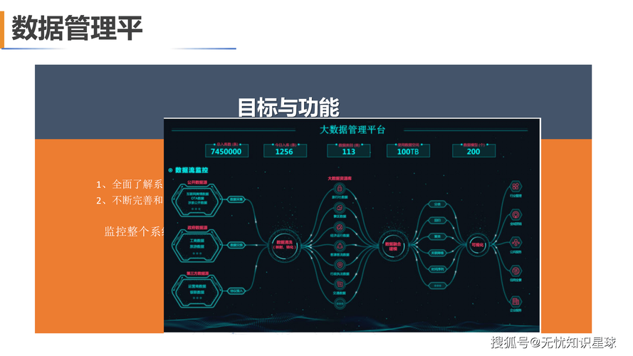 24小时业务自助下台，数字化转型下的企业服务新范式