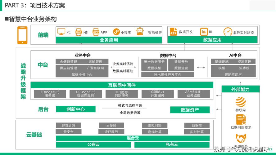 24小时自助下单网站商城，数字化消费时代下的效率革命与行业新生态