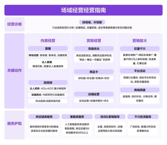 抖音粉丝增长服务市场透视，2.5元/单兼职模式背后的行业生态与风险解析