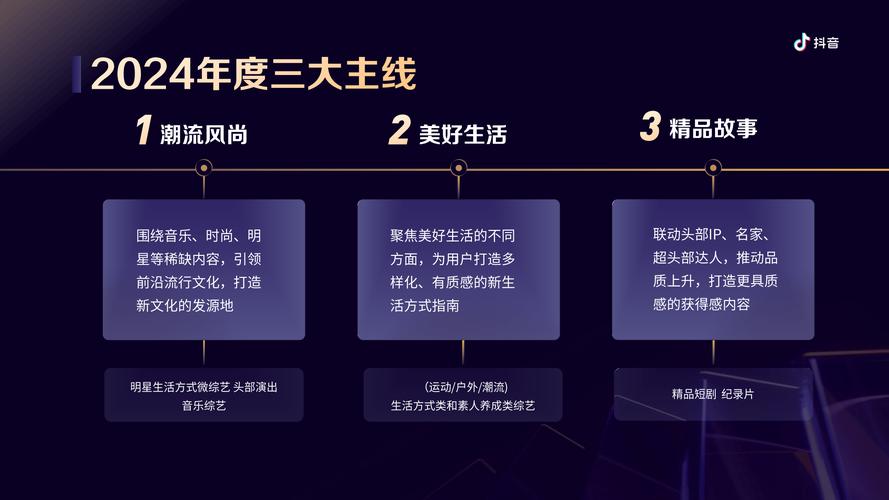 抖音生态下点赞量与播放量的协同增长机制及行业价值解析