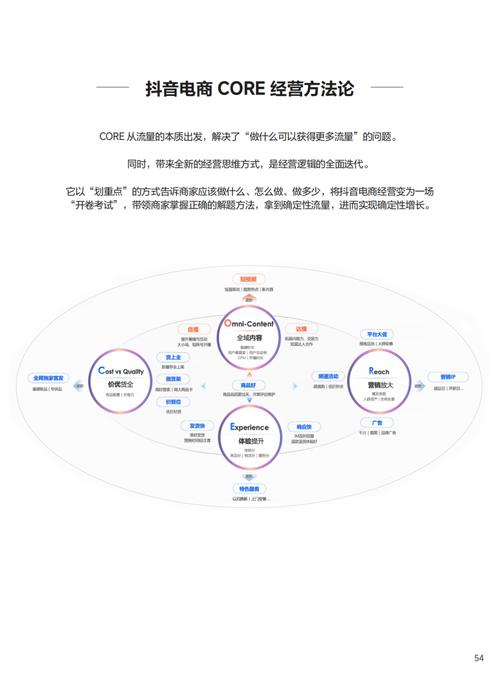 抖音流量生态变革下，免费获取万赞的运营逻辑与行业影响深度解析