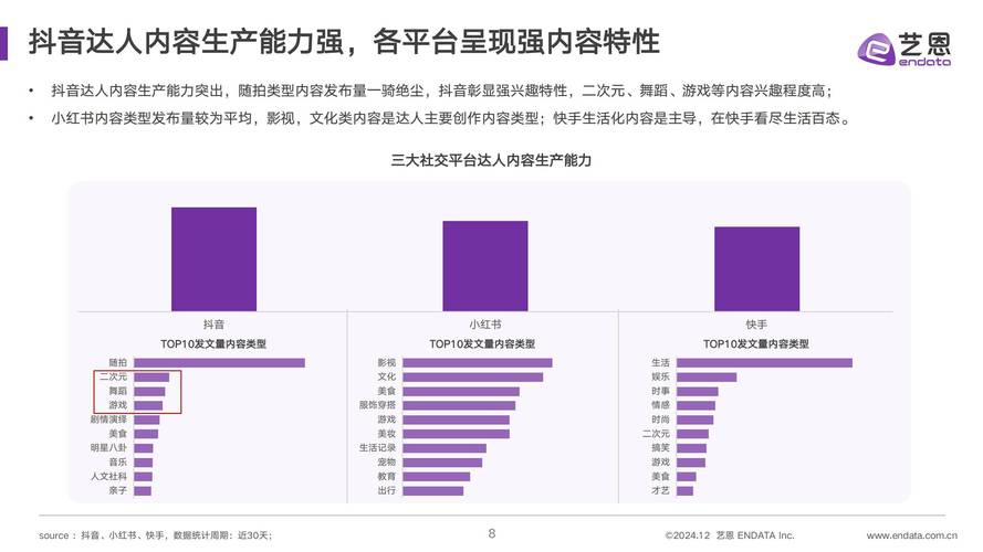 抖音单条评论点赞业务，社交媒体互动生态下的新兴增长点与行业洞察