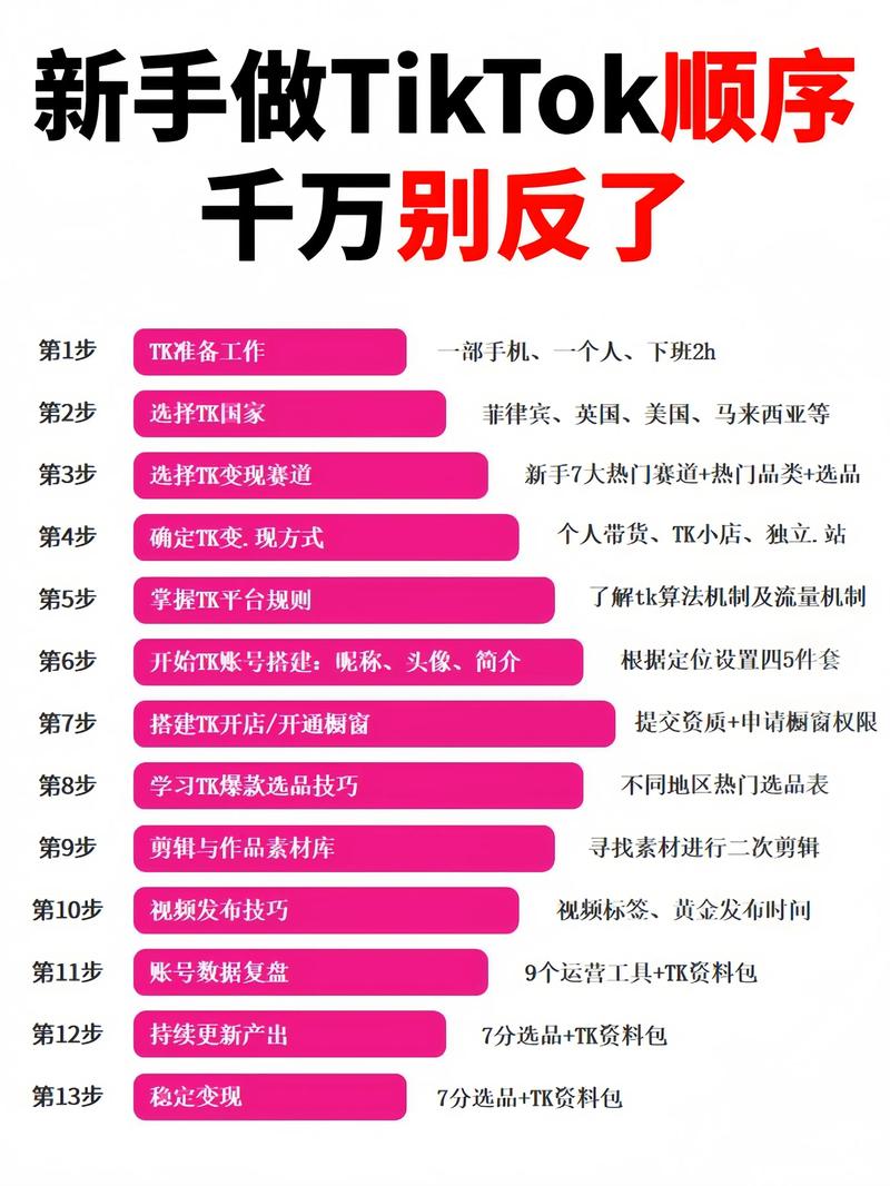 抖音生态下的点赞经济，专业解析点赞抖音业务的发展逻辑与行业价值