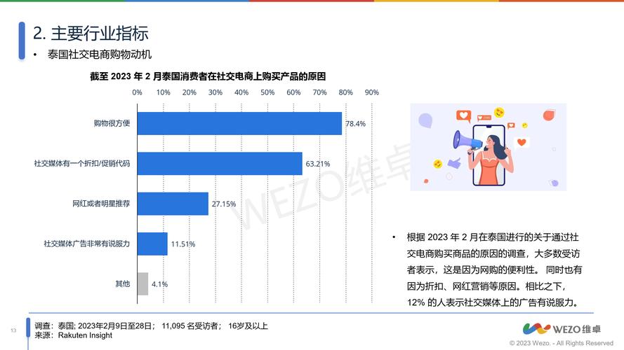 低价点赞自助平台，社交媒体生态下的流量博弈与行业规范探索