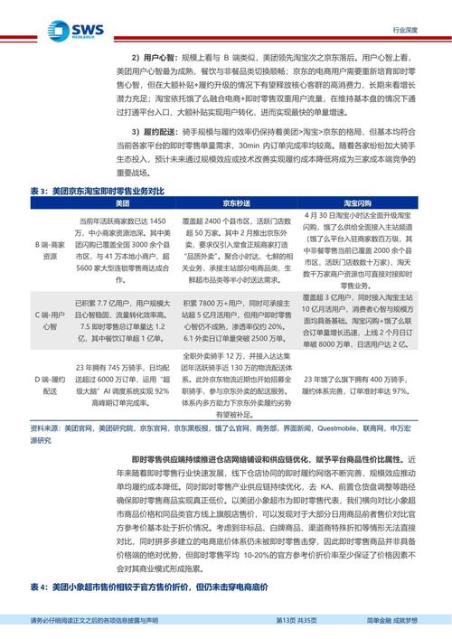 抖音生态下粉丝经济新观察，粉丝下单成本优化策略与行业价值重构