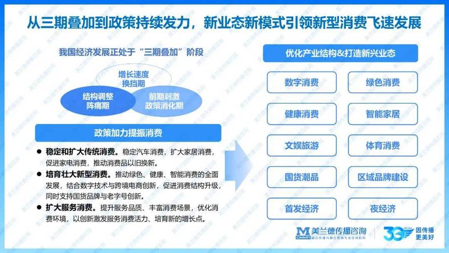 点赞购买平台，数字营销生态下的新兴业态与行业规范探索