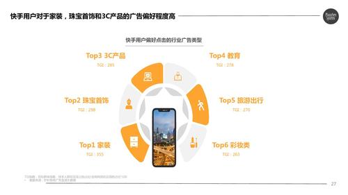 快手低价在线自助平台，数字营销生态下的创新服务模式与行业价值解析