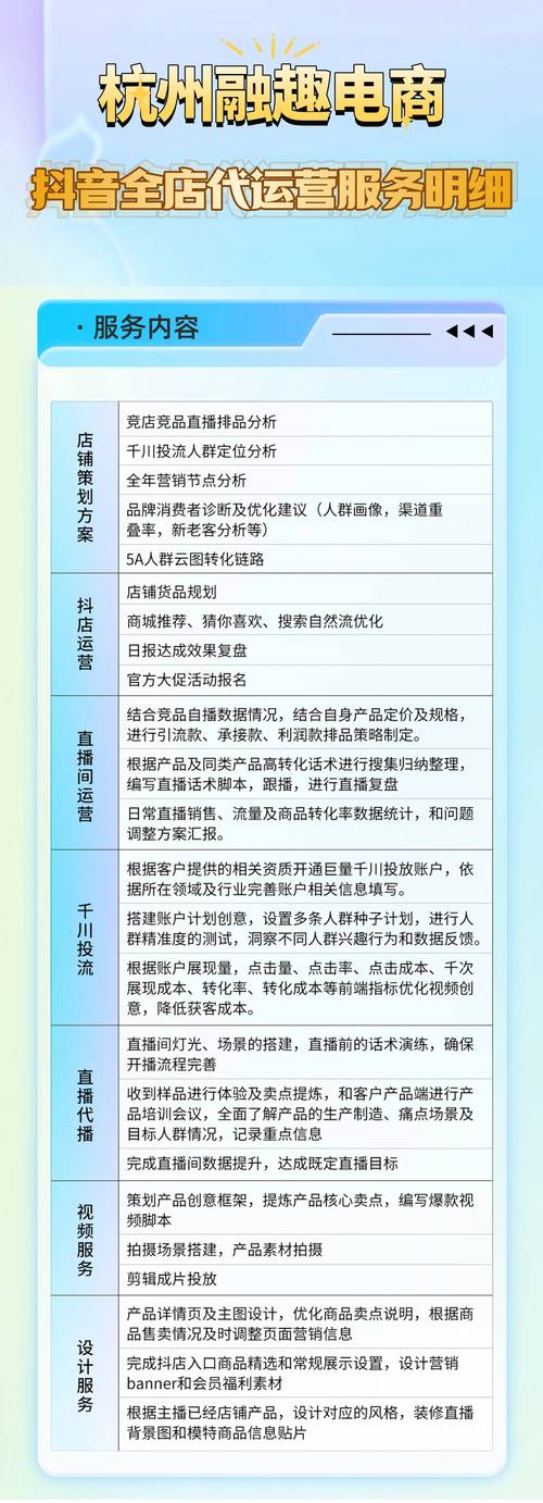 抖音生态下24小时下单服务，重构电商消费场景的行业价值与运营逻辑