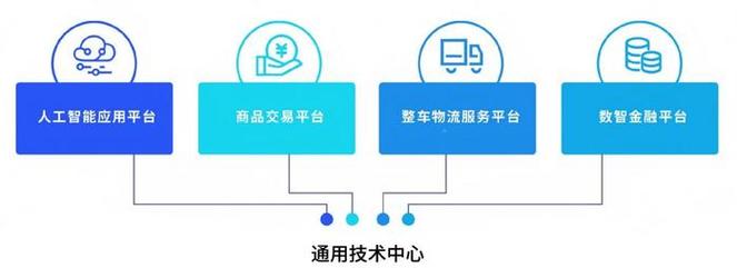 24小时低价自助下单平台，数字化服务生态下的效率革命与行业新范式