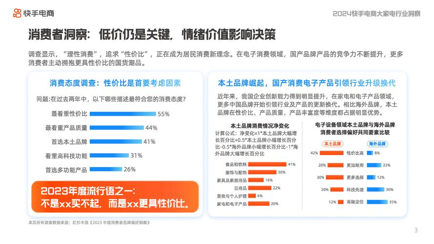 快手点赞业务自助网站，社交媒体流量生态下的新兴服务模式与行业洞察