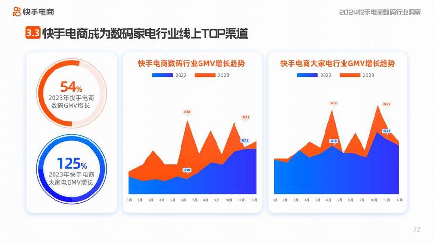 快手点赞业务自助网站，社交媒体流量生态下的新兴服务模式与行业洞察