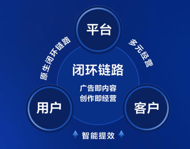快手点赞业务秒级响应，24小时自助平台的技术革新与行业生态重构