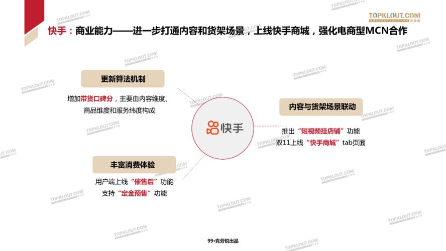 快手生态下6元1000点赞服务，流量造假产业链的运作逻辑与平台治理挑战