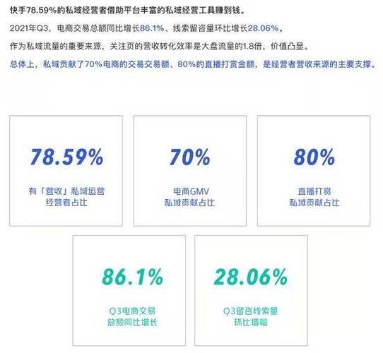 快手生态下6元1000点赞服务，流量造假产业链的运作逻辑与平台治理挑战