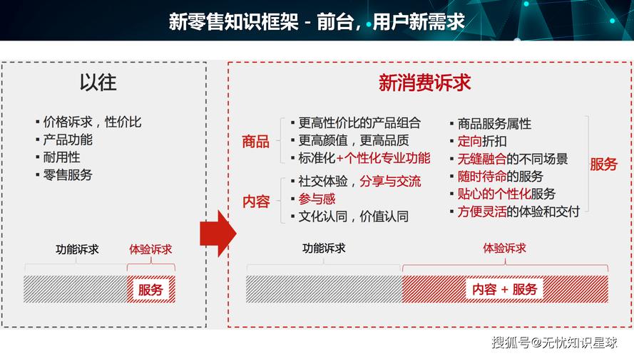 抖音业务平台，数字化营销浪潮下的行业新生态与价值重构
