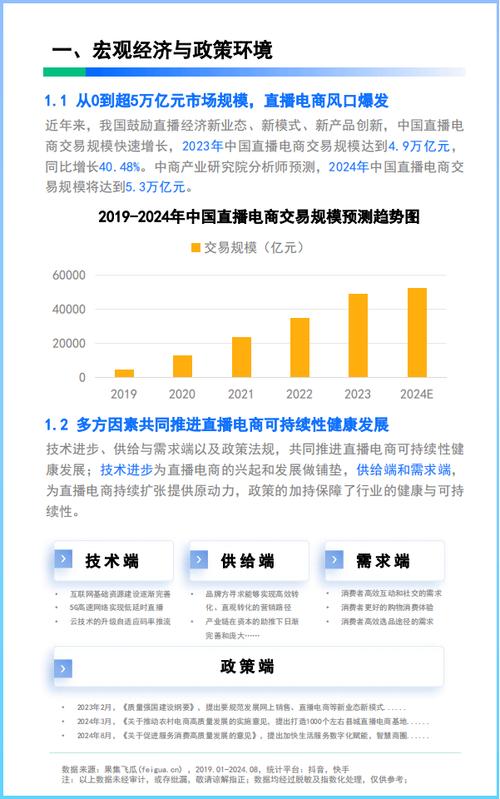 社交媒体时代下如何快速涨点赞，行业洞察与策略解析