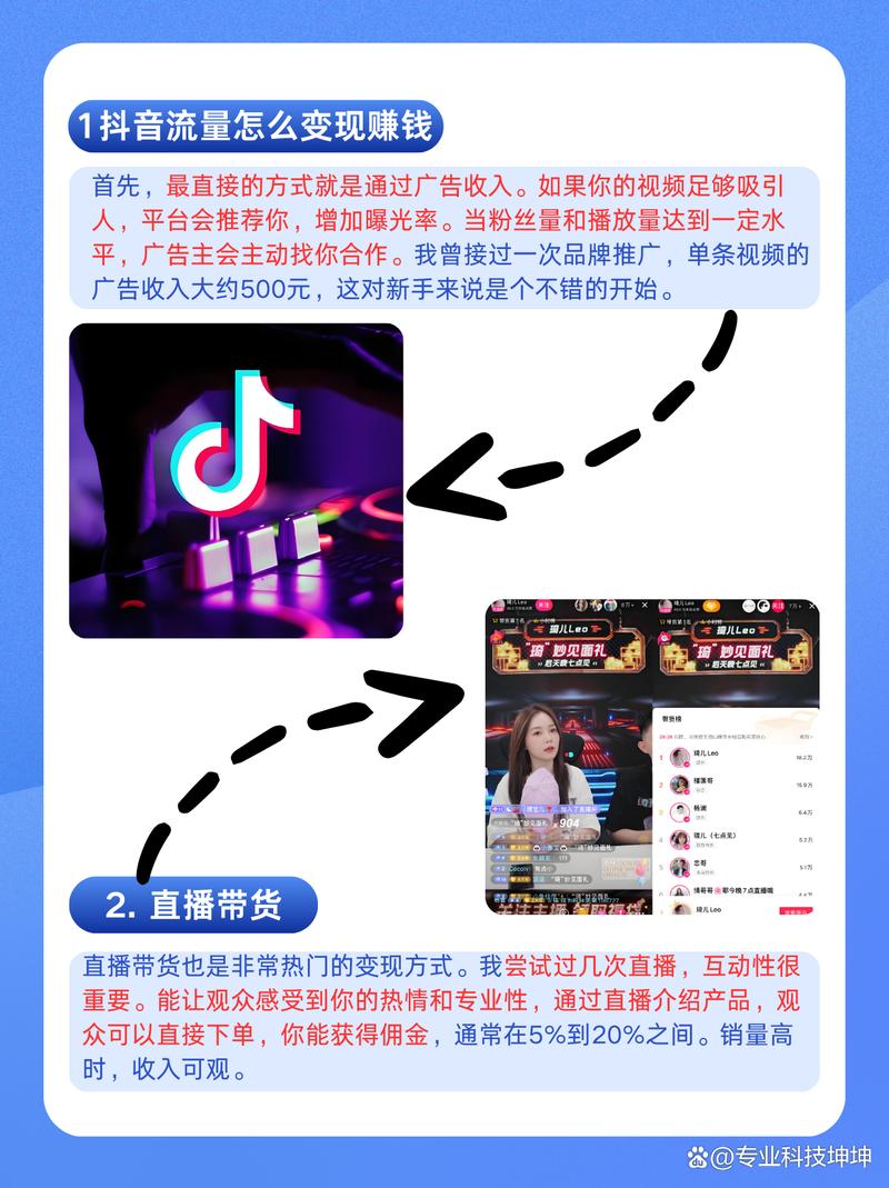 抖音买点赞网站，流量变现的新骗局？