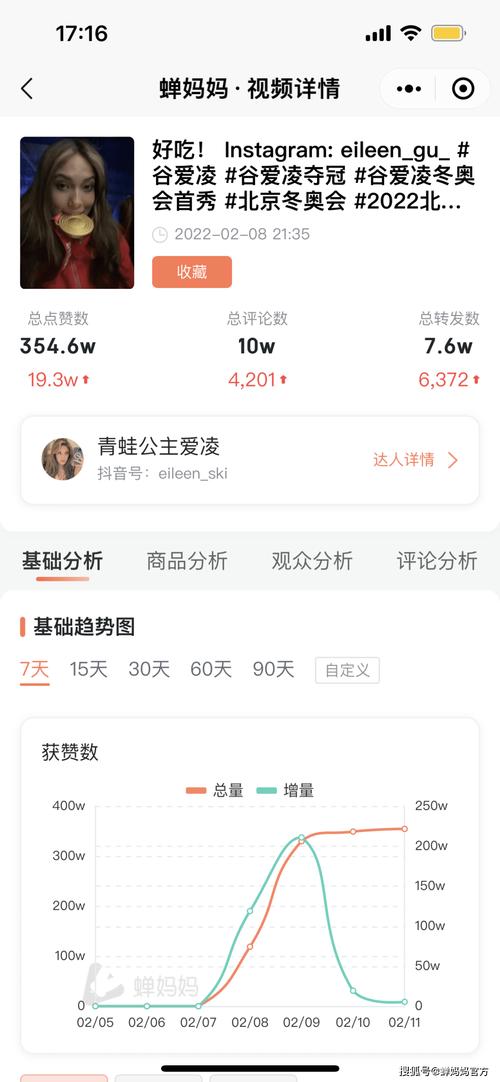 抖音如何快速涨粉-抖音自助24小时下单