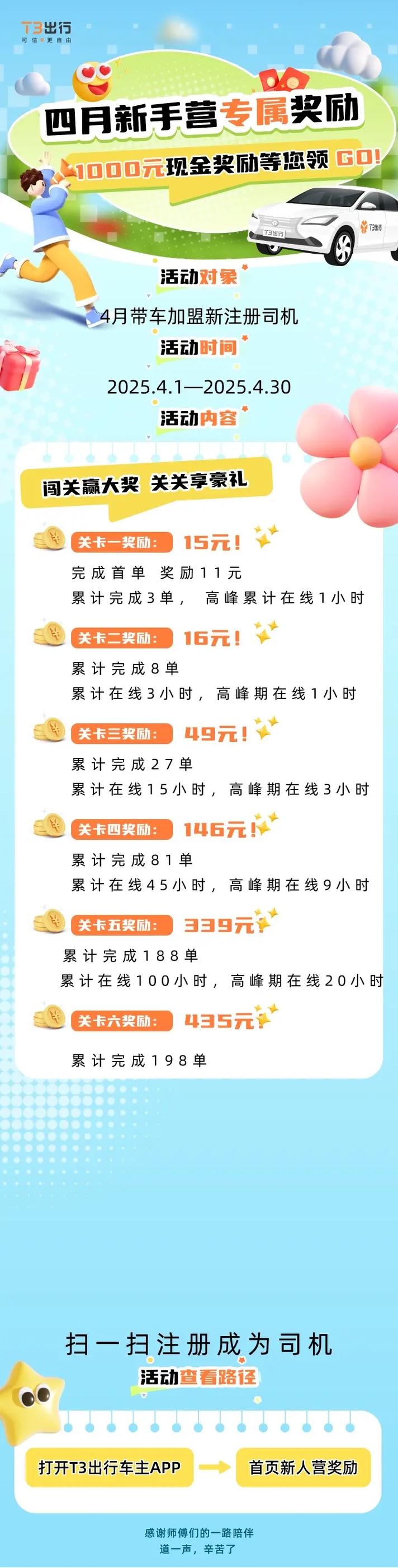 抖音1000点赞多少钱-抖音点赞自助