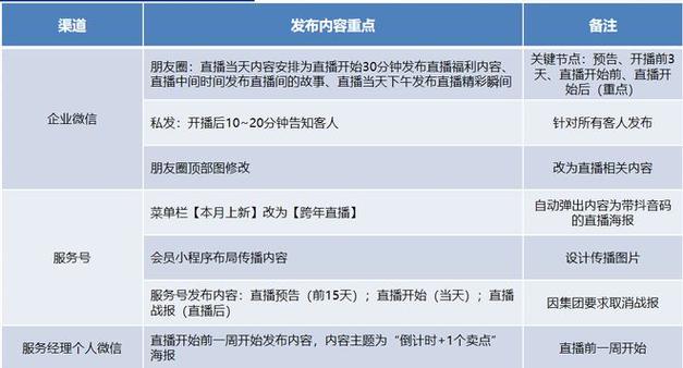 抖音评论赞24小时下单-粉丝员兼职在线