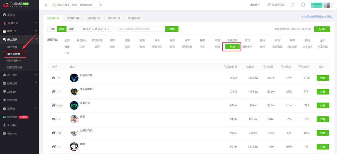 抖音3元1000粉自助下单-免费业务自助下单平台