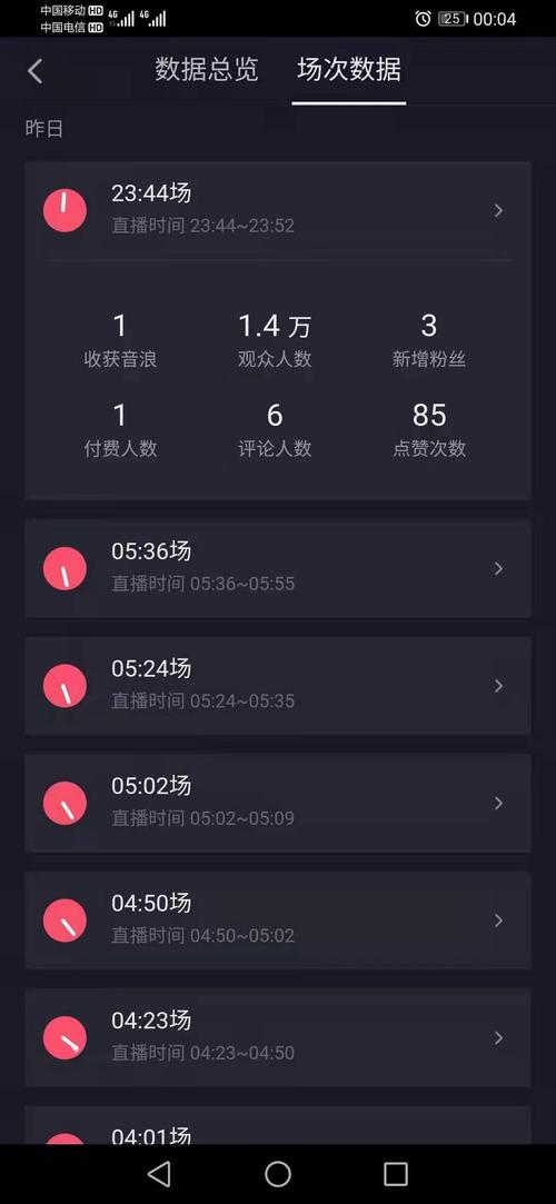 0.1元1000赞全网最低价-抖音业务平台