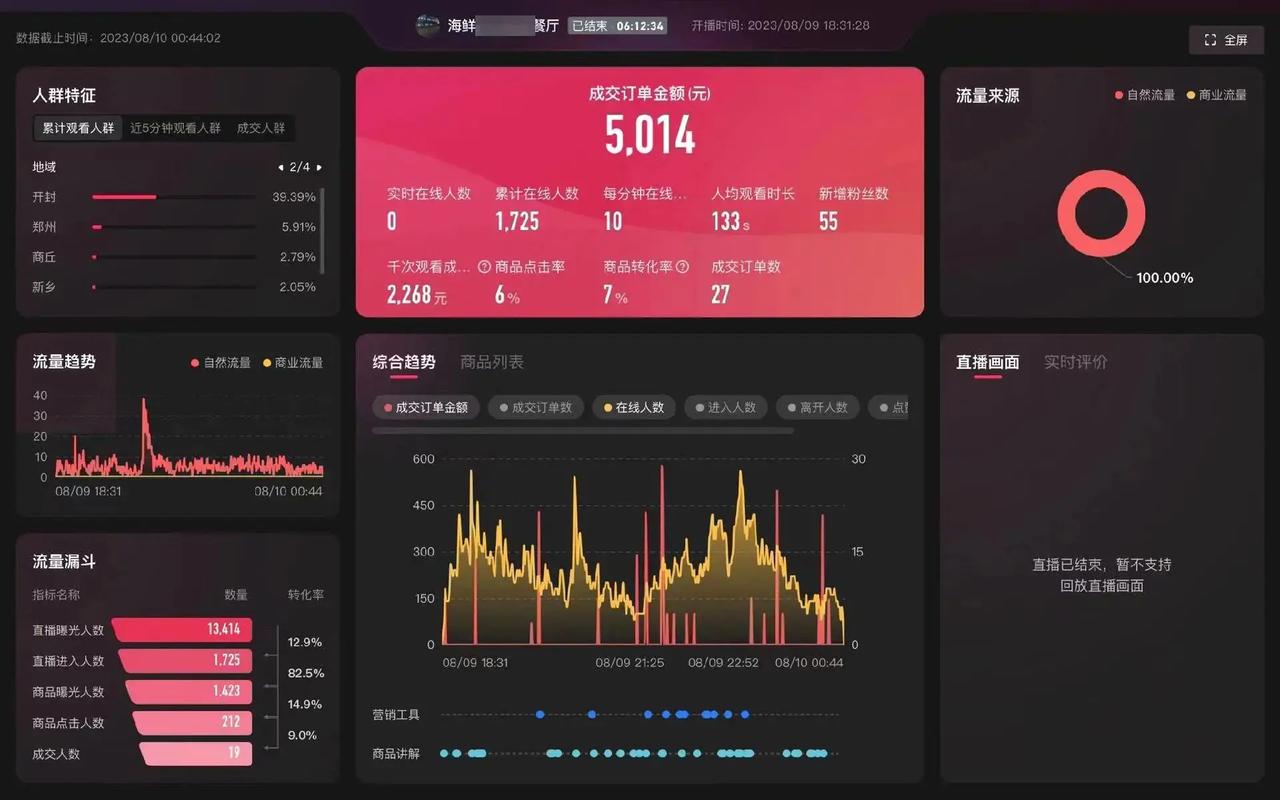抖音视频粉丝-抖音赞自助平台业务下单
