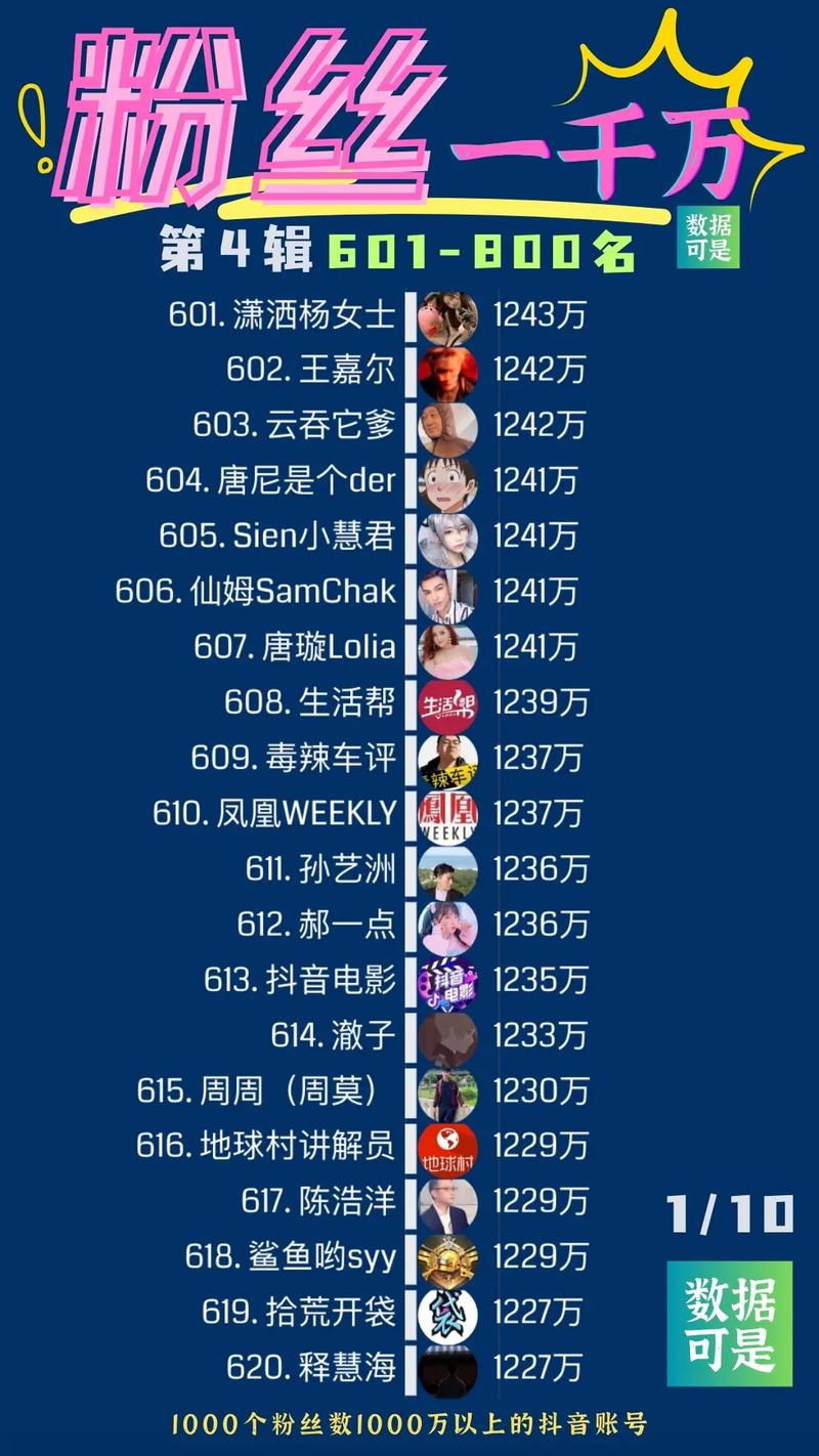 抖音买1000粉多少钱-抖音业务粉丝