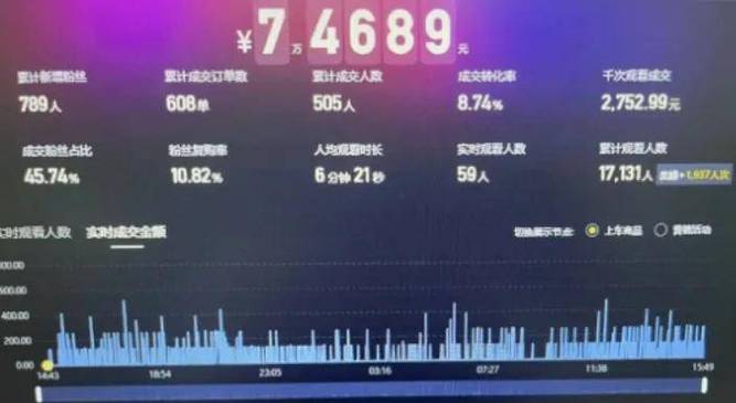 dy点赞下单平台-抖音业务平台24小时在线