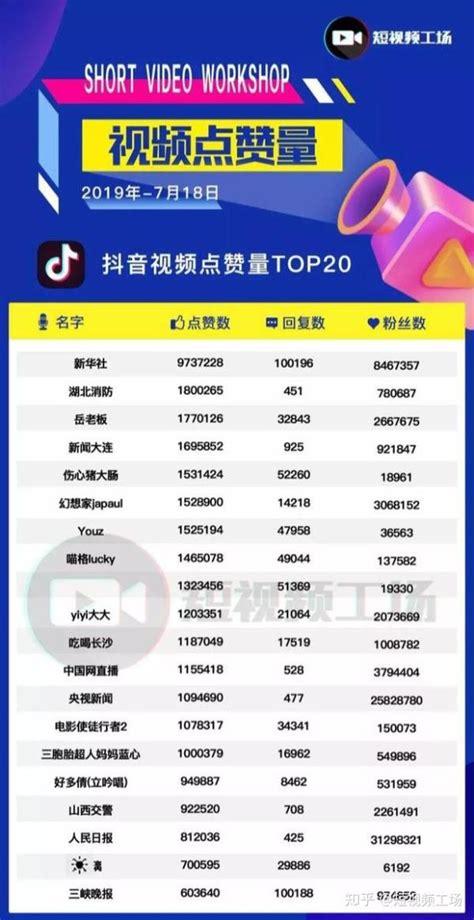 ks粉丝购买全网最低-快手便宜粉丝网站