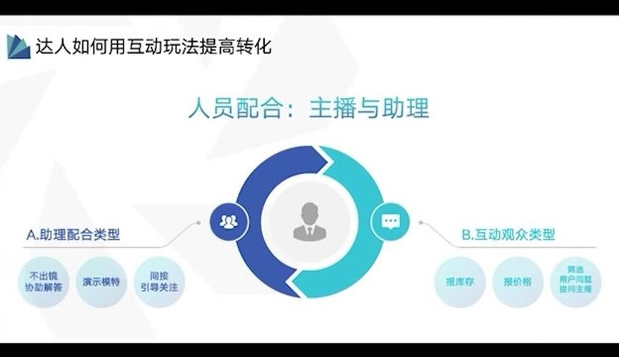 dy粉丝关注兼职-dy粉丝网址平台