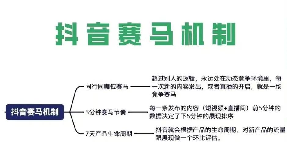 抖音1000点赞多少钱-抖音关注粉丝赚钱