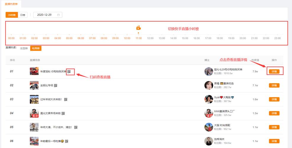 快手真实点赞购买平台-快手怎么一天涨1000点赞