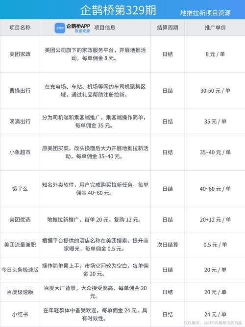 24小时自助下单全网最低价-dy粉丝最便宜的平台