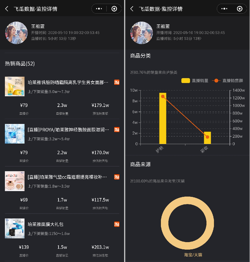 dy便宜粉丝网站-抖音买1000粉丝多少钱