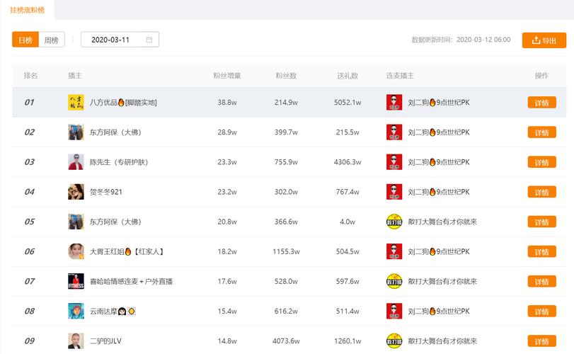 免费领取1000个快手点赞网站-ks点赞最便宜的平台