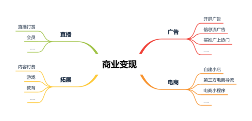 24小时ks粉丝在线自助平台-随时随地涨粉不求人，轻松玩转快手流量密码
