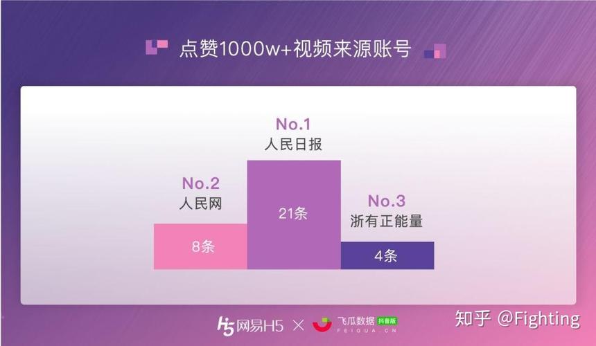 涨点赞1元1000个僵尸粉平台-揭秘低价刷量背后的真相与风险