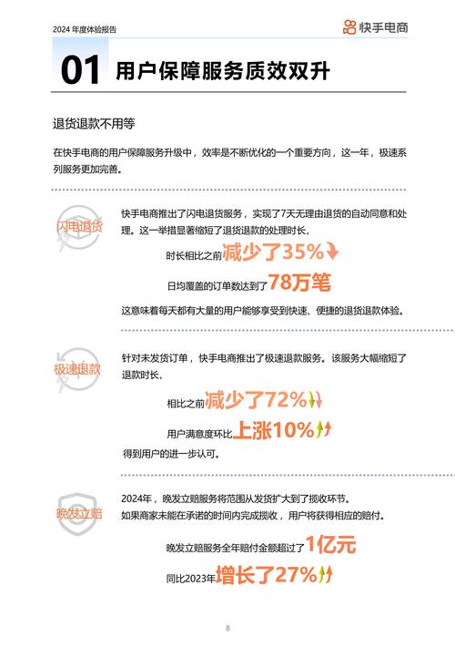 快手自助下单网-便捷高效电商新选择，轻松开启创业之路