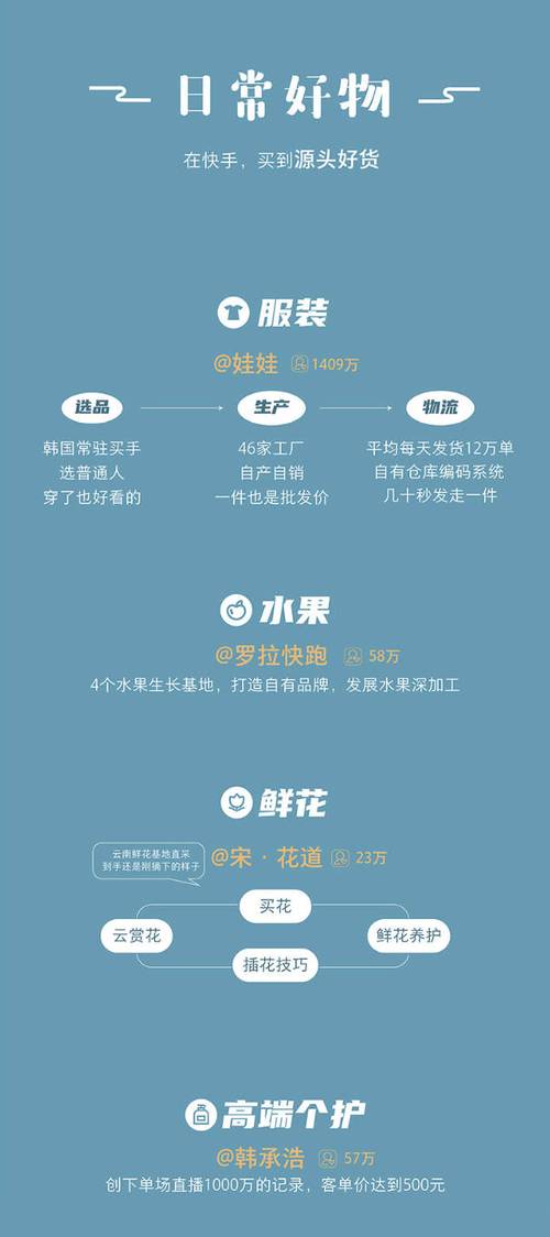 快手点赞业务24小时低价链接-快速提升视频热度的不二选择