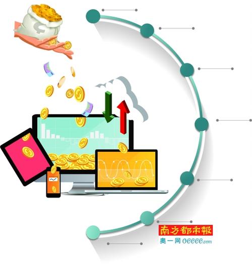 dy点赞业务24小时下单低价-抖音买赞一元1000个赞-抖音买赞一元1000个赞