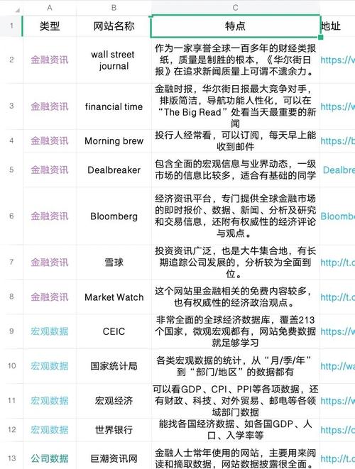 便宜涨1000点赞网站-低成本快速提升社交媒体人气的秘密渠道