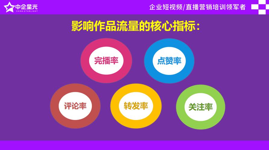 快手24小时自助点赞下单-快速提升视频热度的小秘诀
