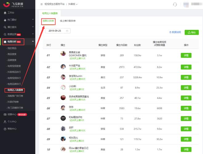 dy粉丝双击业务-抖音视频粉丝-抖音视频粉丝
