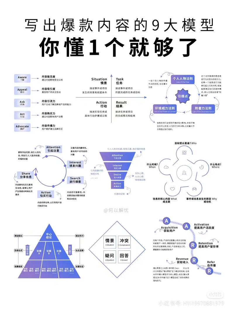 ks点赞量-如何快速提升与背后的运营逻辑揭秘