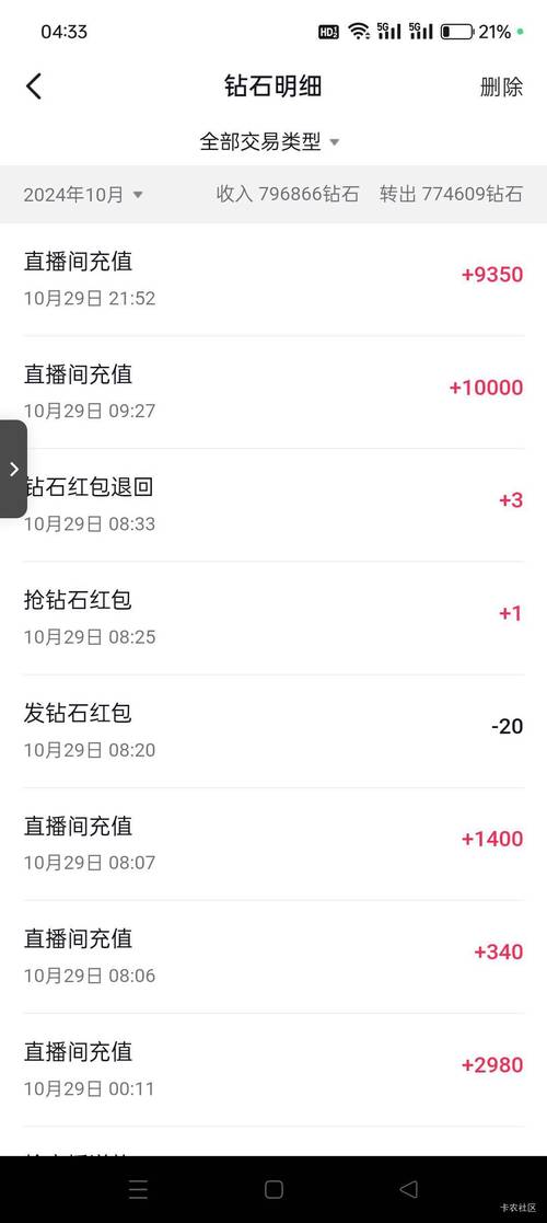 抖音一元50个赞秒到网站-卡盟抖音粉丝3元一万-卡盟抖音粉丝3元一万