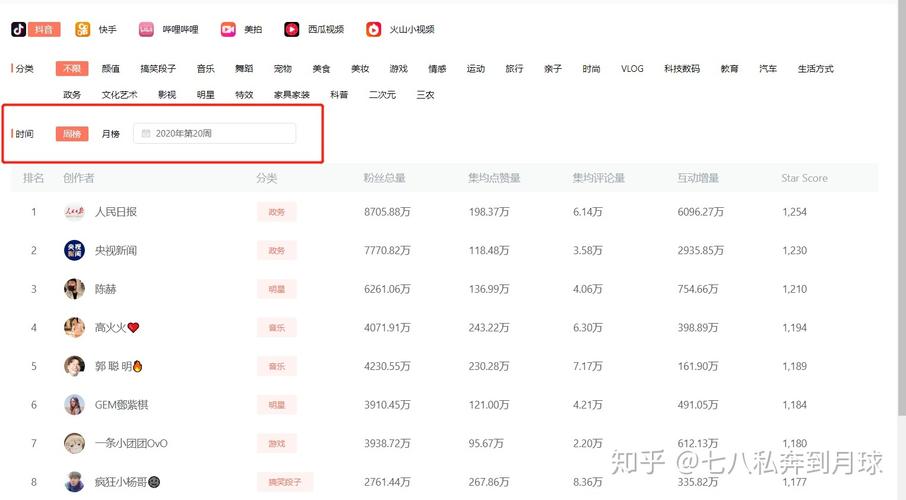 快手粉丝评论购买-揭秘背后的灰色产业链与潜在风险