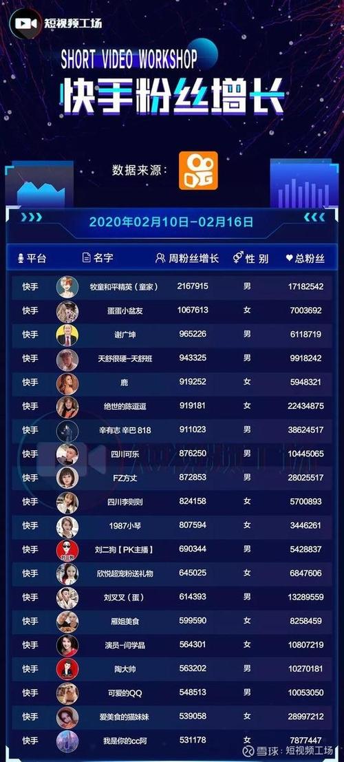 快手10个赞自助下单-快速提升视频热度的实用技巧与注意事项