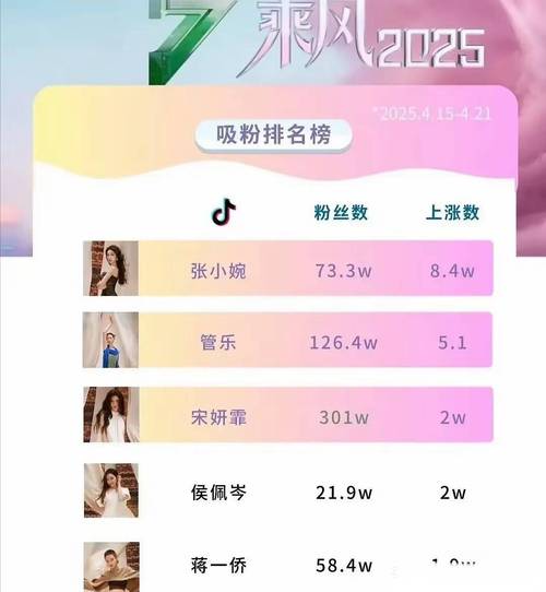qq业务24小时自助下单平台最便宜-dy涨粉粉丝-dy涨粉粉丝